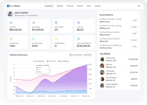 FluentAffiliate Pro – Ultimate WordPress Affiliate Management Plugin